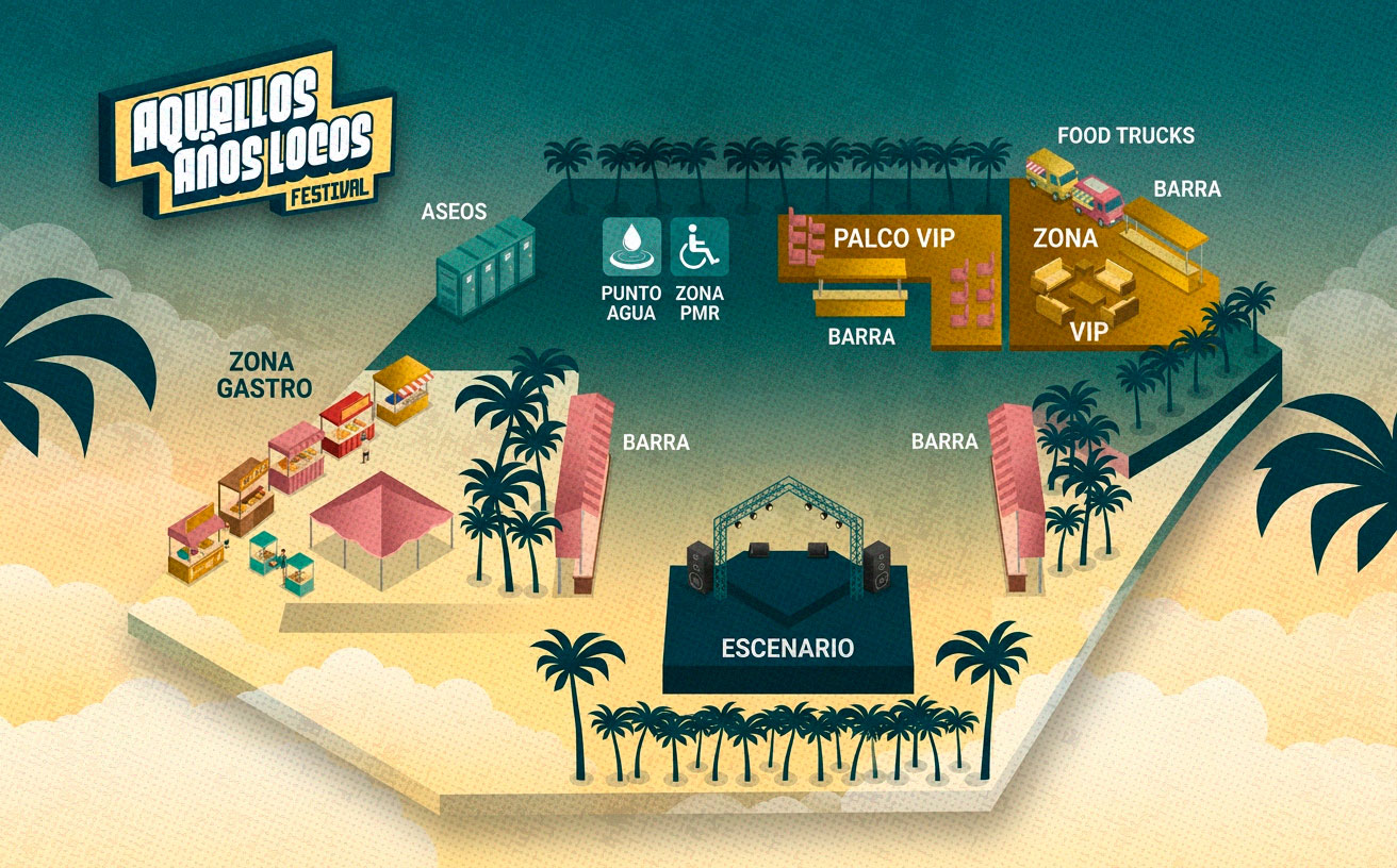 Mapa del recinto Aquellos Años Locos Marbella